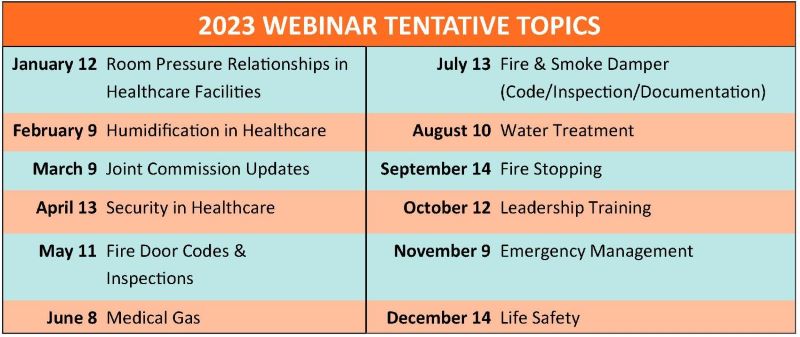2023-topics 2023-topics